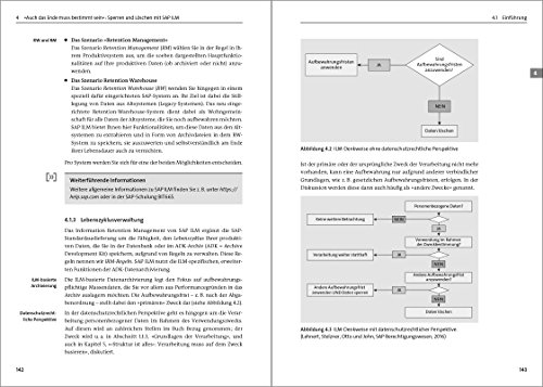 Datenschutz mit SAP: Der Praxisleitfaden zur EU-DSGVO-Umsetzung in SAP Business Suite und SAP S/4HANA (SAP PRESS) - 4