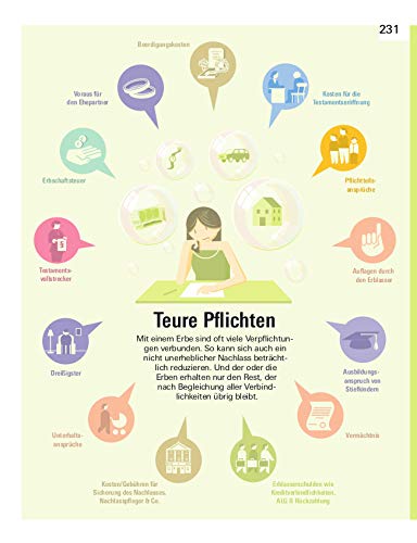 Vererben und Erben – Testament verfassen, Nachlass und Erbfall regeln – Neue Steuerregelung - Checklisten und Mustertestamente von Stiftung Warentest: Testament, Erbschaft und Schenkung - 17